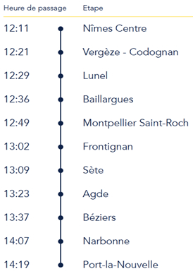 horaires de train