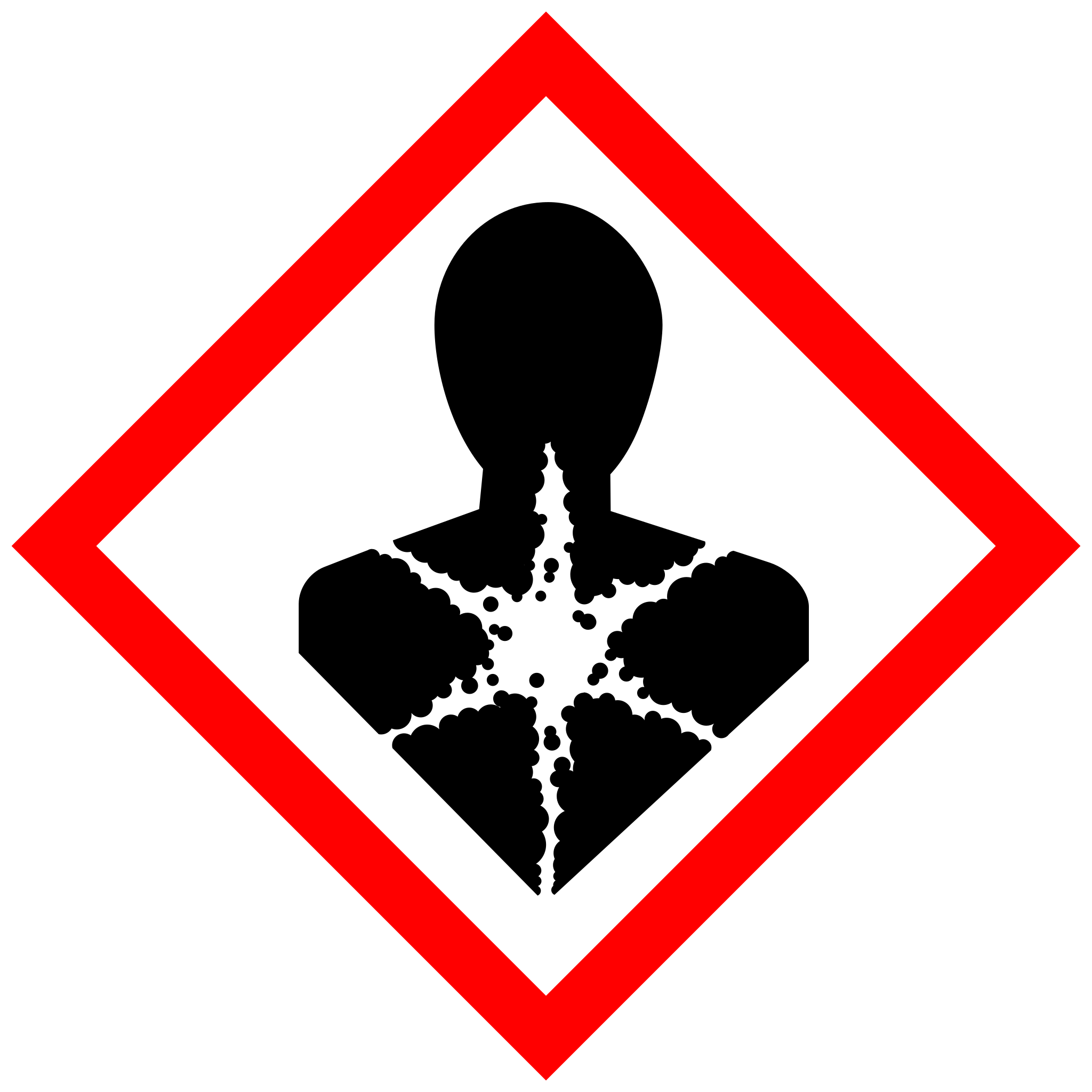 pictogramme